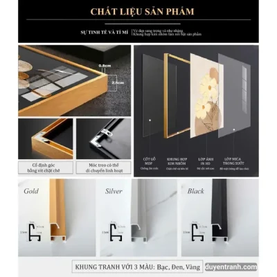 Cấu tạo tranh tráng gương gỗ MDF khung hợp kim nhôm
